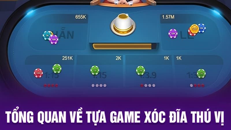 Giới Thiệu Trò Chơi Cá Cược Thú Vị Nhất 2025
